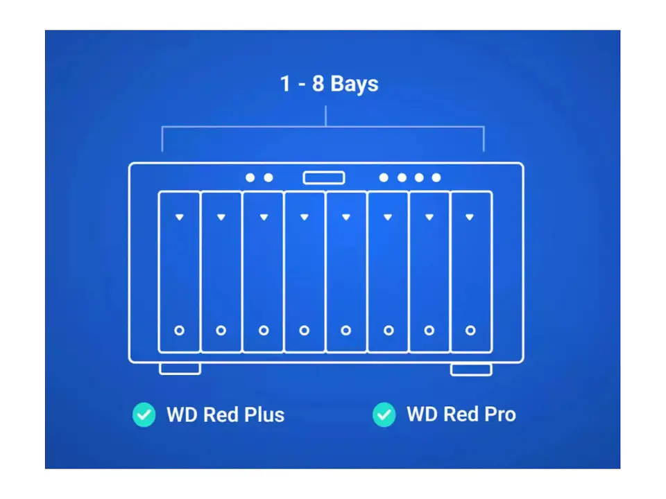 Western Digital WD103KFBX - Disco Wd Red NAS 10TB Pro - SATA 4
