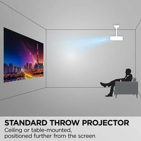 Viewsonic PA503HD - PA503HD Proyector 4000 1080P