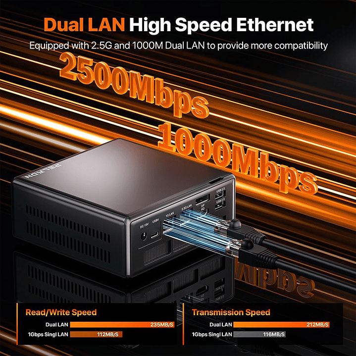 Mini PC Peladn WO4: AMD Ryzen 5 7640HS, 16GB DDR5, 512GB SSD, Radeon 760M, Win 11 Pro 10