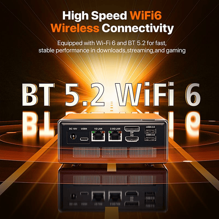 Mini PC Peladn WO4: AMD Ryzen 5 7640HS, 32GB DDR5, 1TB SSD, Radeon 760M, Win 11 Pro 10