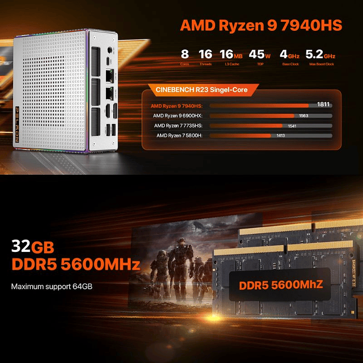 Mini PC Gamer Peladn HO4: AMD Ryzen 9 7940HS, 32GB DDR5, 1 TB SSD, Radeon 780M, USB 4.0  4