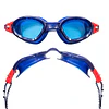 GAFAS PLUS