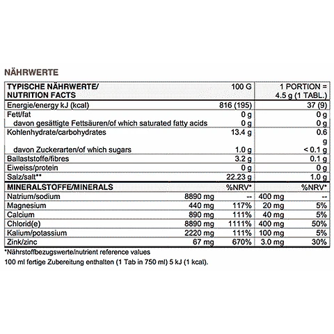 SPONSER ELECTROLYTES TABS 