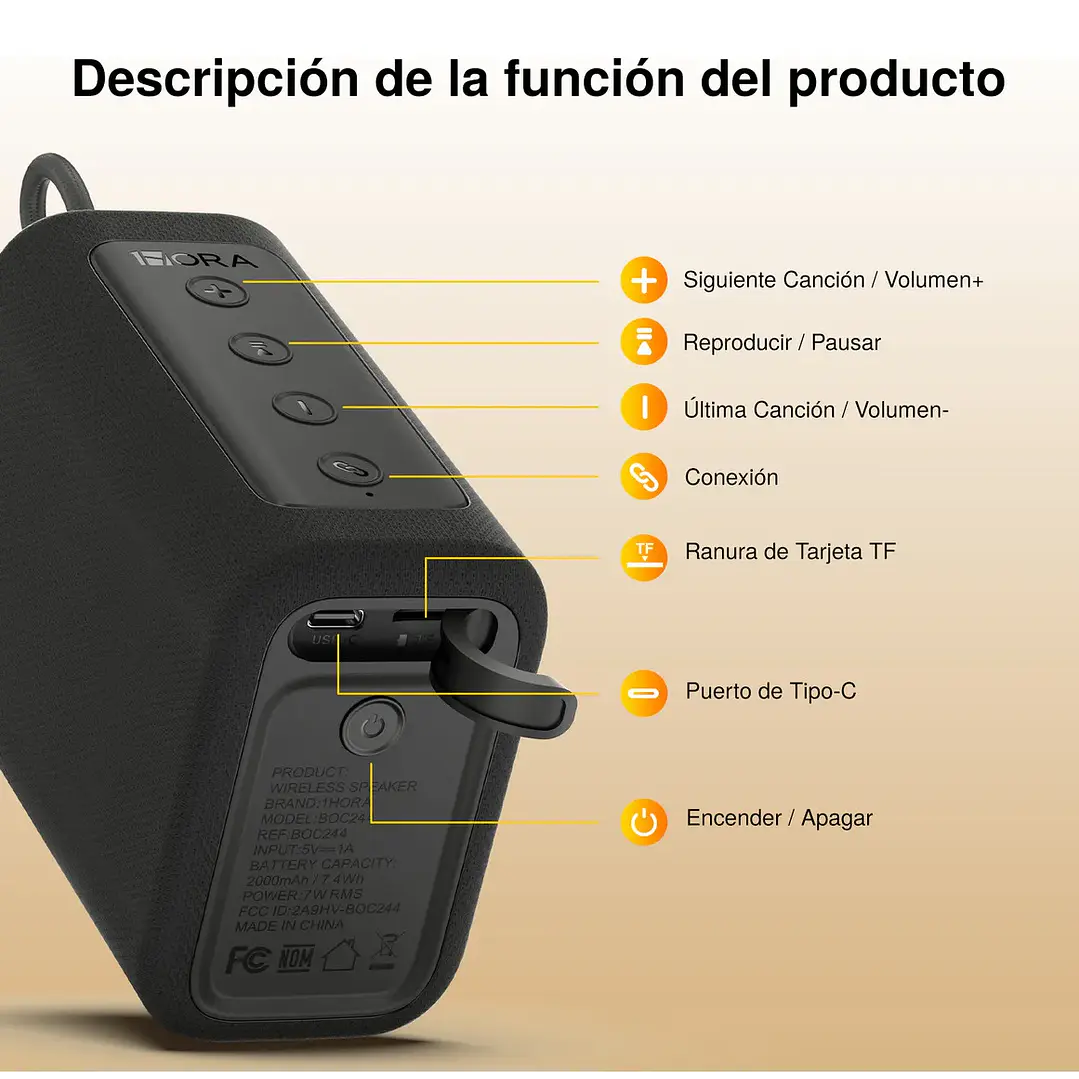 Parlante Portátil Bluetooth 1Hora 5.6H 3