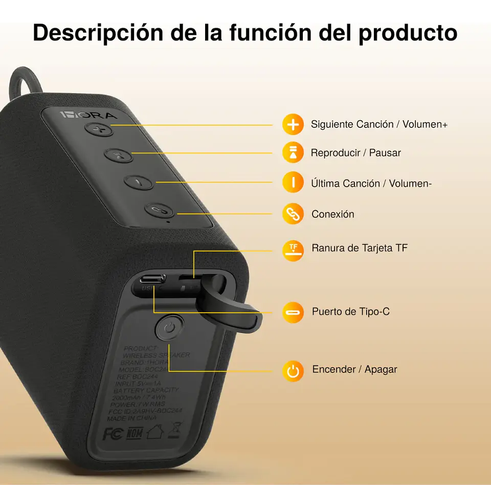 Parlante Portátil Bluetooth 1Hora 5.6H 3