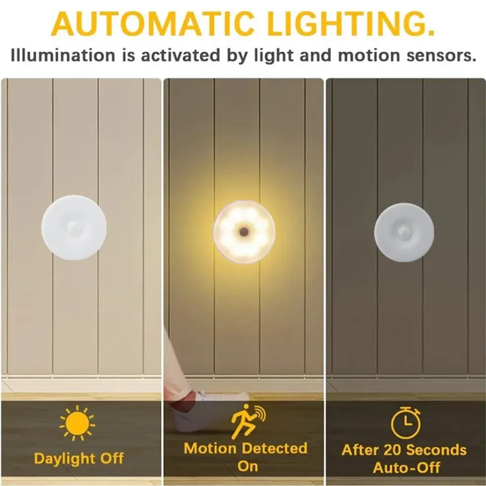 Luz LED nocturna recargable por USB con sensor de movimiento; ideal para iluminación de dormitorios, escaleras, pasillos, armarios , etc 2