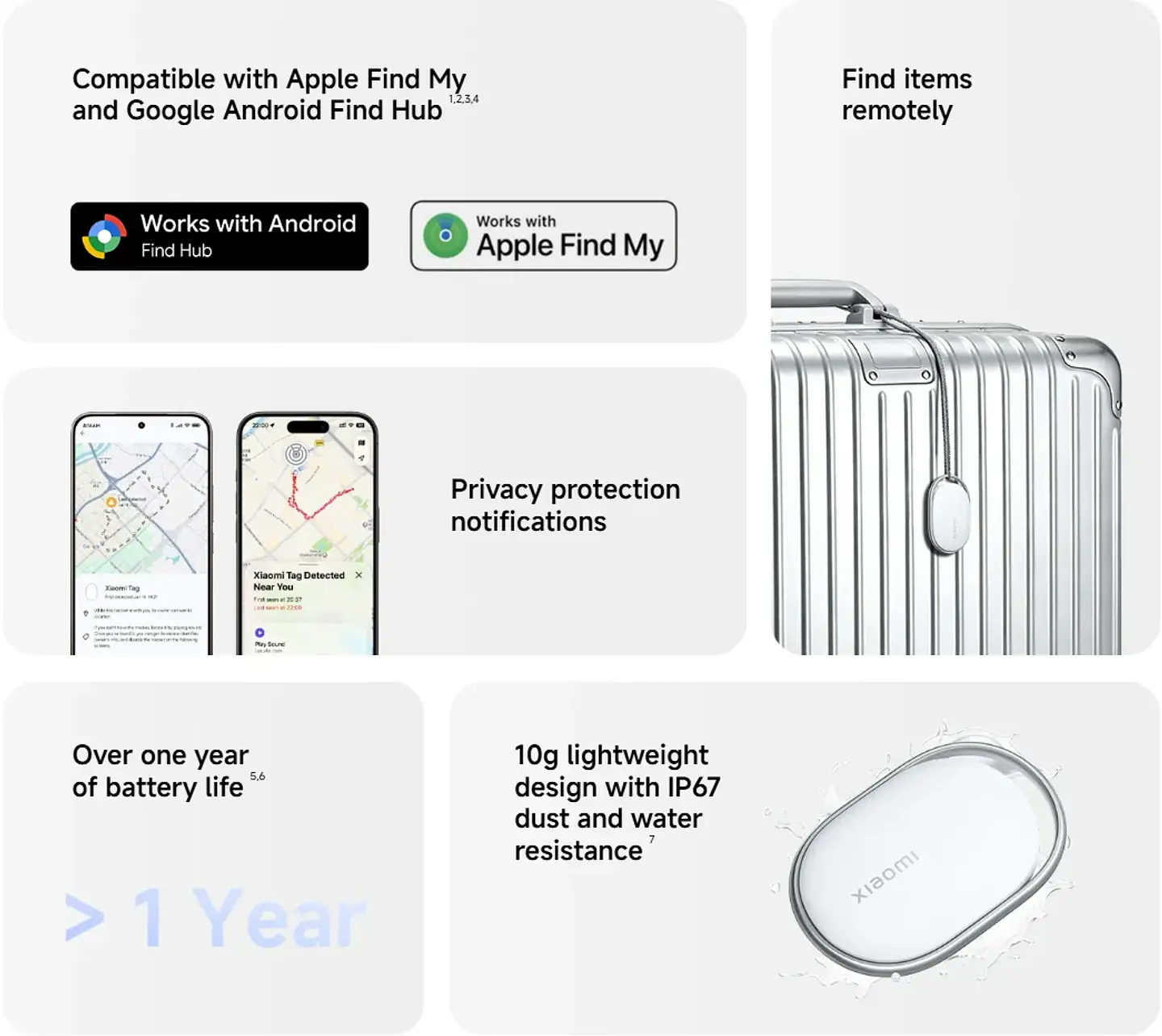 Xiaomi Smart Tag Tracker: dispositivo inteligente anti-pérdida (versión global) compatible con Apple Find My y Google Find My Device; Bluetooth 5.4. 3