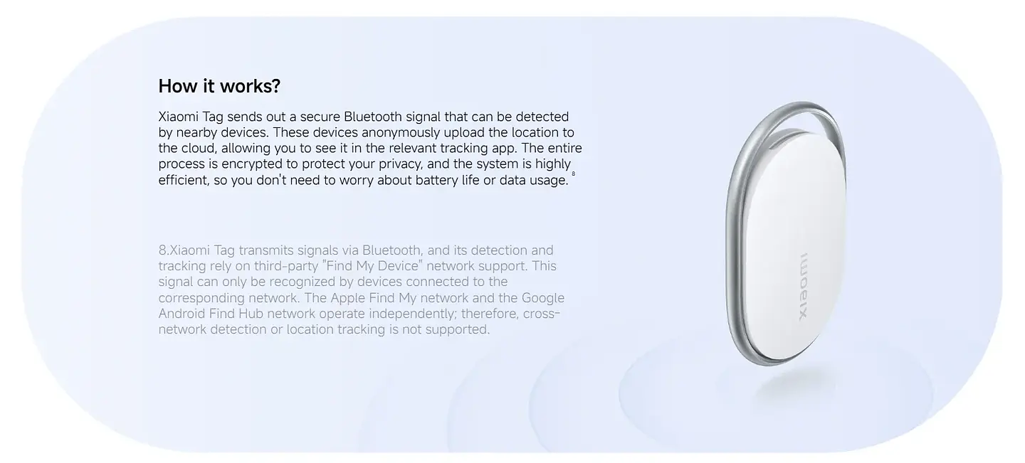 Xiaomi Smart Tag Tracker: dispositivo inteligente anti-pérdida (versión global) compatible con Apple Find My y Google Find My Device; Bluetooth 5.4. 14