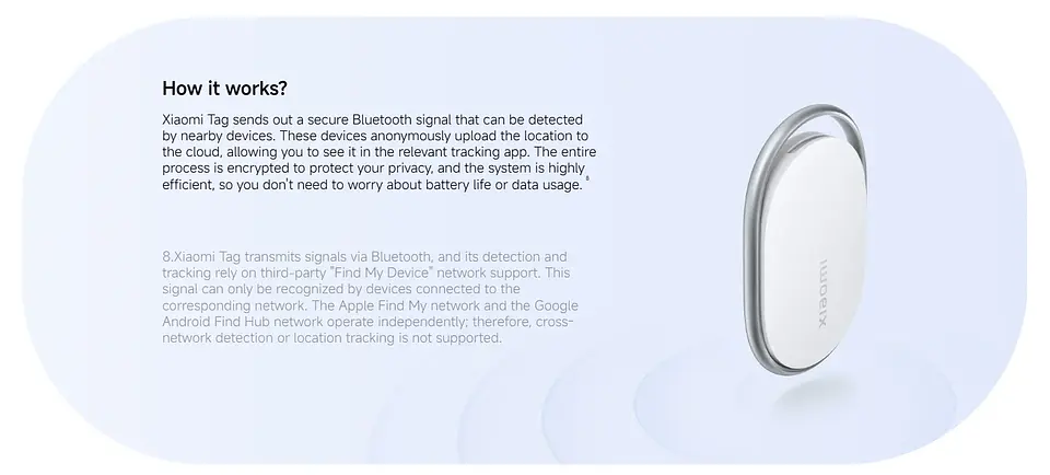 Xiaomi Smart Tag Tracker: dispositivo inteligente anti-pérdida (versión global) compatible con Apple Find My y Google Find My Device; Bluetooth 5.4. 14