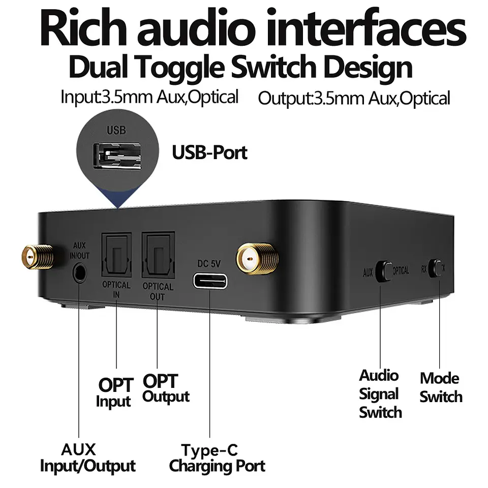 Receptor y transmisor de audio Bluetooth 6.0/5.2 Tebe OLCD con AAC, aptX-LL/AD/HD, entrada auxiliar de 3,5 mm y óptica; reproductor estéreo inalámbrico y  memoria USB  5