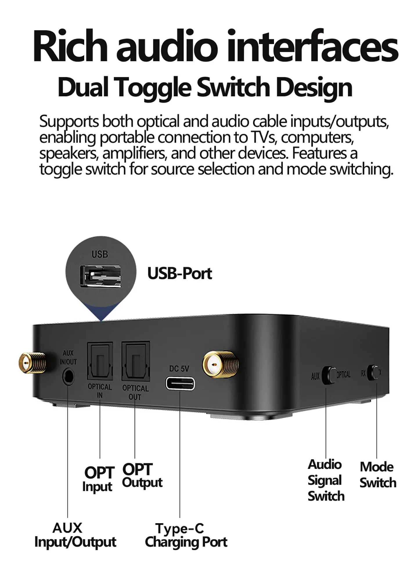 Receptor y transmisor de audio Bluetooth 6.0/5.2 Tebe OLCD con AAC, aptX-LL/AD/HD, entrada auxiliar de 3,5 mm y óptica; reproductor estéreo inalámbrico y  memoria USB  12