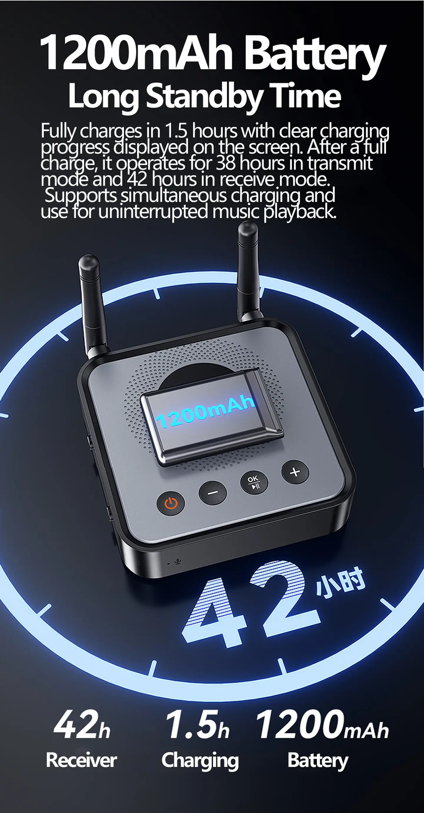 Receptor y transmisor de audio Bluetooth 6.0/5.2 Tebe OLCD con AAC, aptX-LL/AD/HD, entrada auxiliar de 3,5 mm y óptica; reproductor estéreo inalámbrico y  memoria USB  17