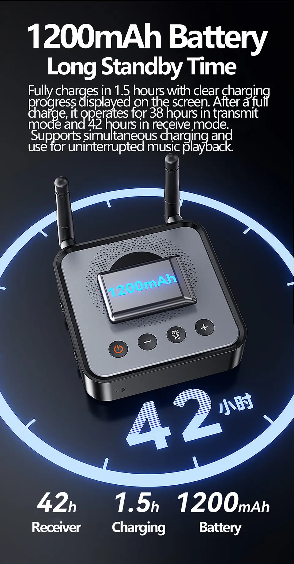Receptor y transmisor de audio Bluetooth 6.0/5.2 Tebe OLCD con AAC, aptX-LL/AD/HD, entrada auxiliar de 3,5 mm y óptica; reproductor estéreo inalámbrico y  memoria USB  17
