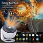 Proyector de estrellas y galaxias (luz nocturna) con discos de imagen HD, proyector planetario mejorado, control remoto y función Bluetooth para la habitación. - Miniatura 2