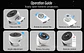 Proyector de estrellas y galaxias (luz nocturna) con discos de imagen HD, proyector planetario mejorado, control remoto y función Bluetooth para la habitación. - Miniatura 16