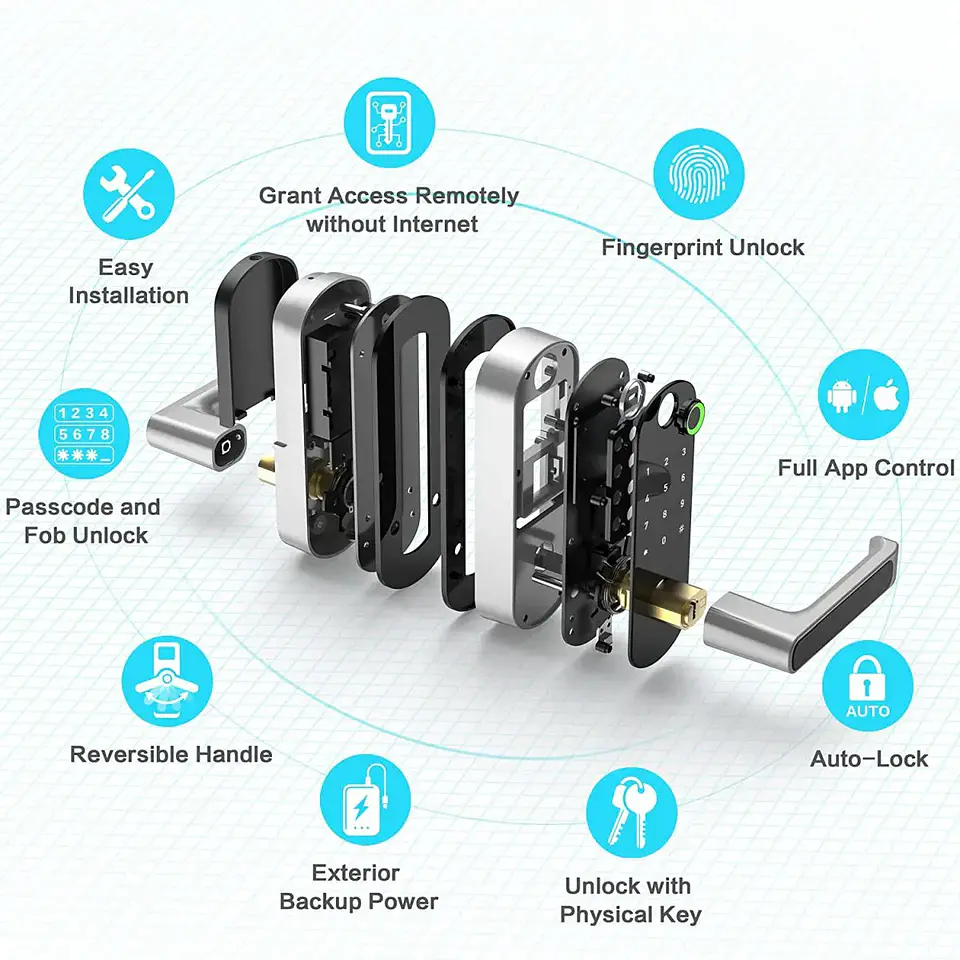 Cerradura inteligente con huella dactilar, control remoto mediante aplicación, sin llave, WIFI, pantalla táctil digital, NFC, IP67, resistente al agua, con 2 tarjetas IC. 12