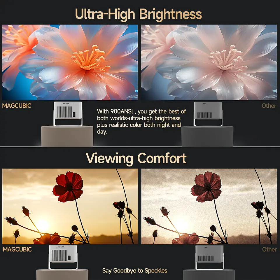 Proyector portátil para exteriores Magcubic HY350Max (Android 14, enfoque automático, 4K/8K, 900 ANSI, resolución nativa 1080P, chip Allwinner H726, 16 GB, WiFi 6, BT 5.4) 3