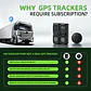 Localizador antirrobo 4G para vehículos: dispositivo para exteriores de fijación magnética potente (sin instalación) con función de seguimiento, alarma y llamada SOS. - Miniatura 2
