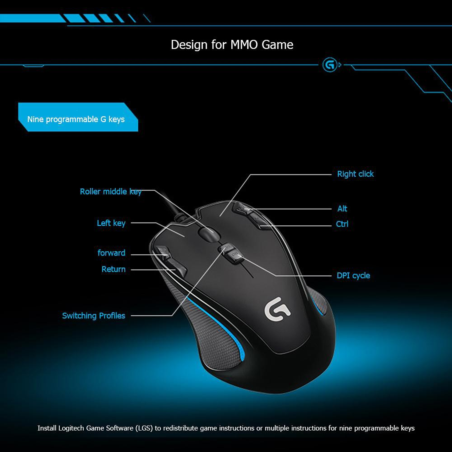 Mouse Logitech Gamer G300 S 2500 Dpi Gaming 9 Botones Pc 7