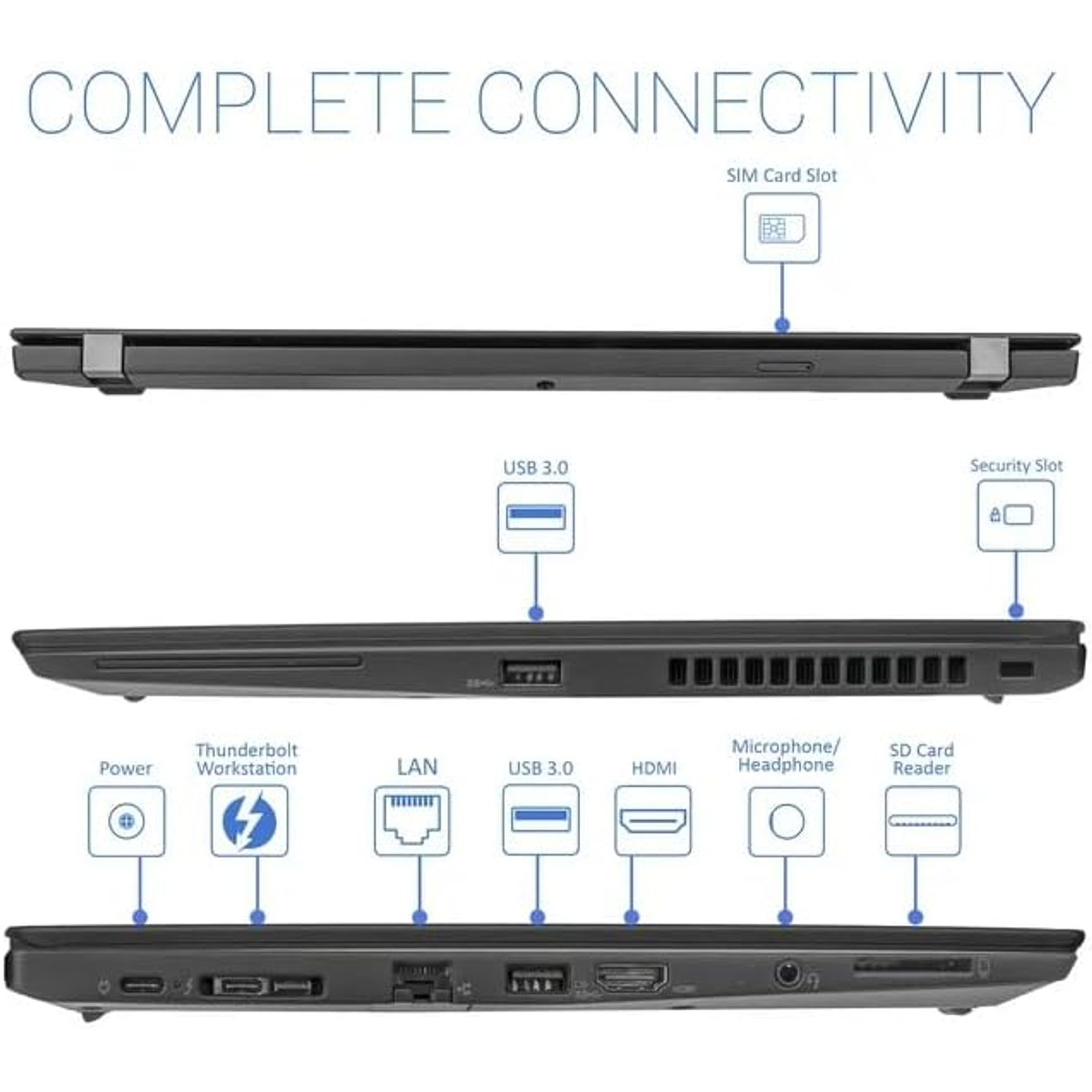 NOTEBOOKLENOVO THINKPAD T480S | i5-8250U | 8GB RAM | 256GB SSD | W11 6