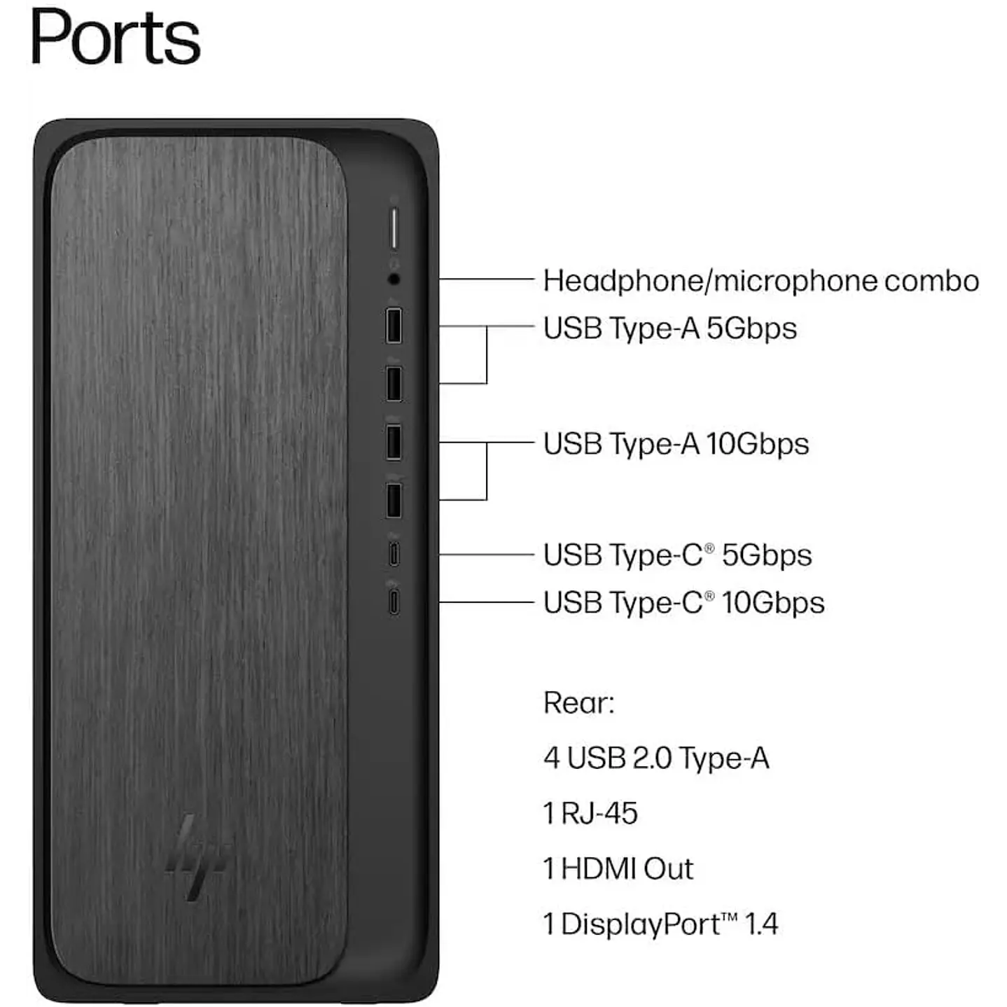 PC Torre AMD Ryzen 5 8600G 16GB DDR5 500GB NVMe WiFi - Desktop Alto Rendimiento 2
