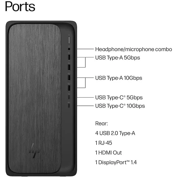 PC Torre AMD Ryzen 5 8600G 16GB DDR5 500GB NVMe WiFi - Desktop Alto Rendimiento 2