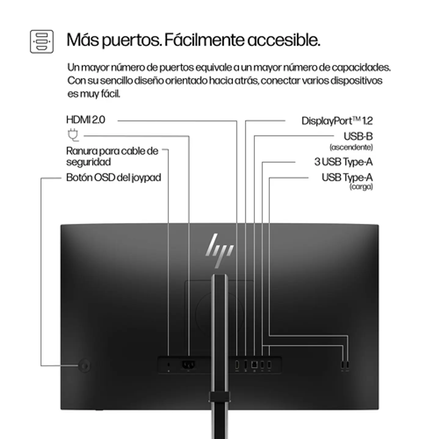Monitor HP Serie 5 Pro 527pq 27