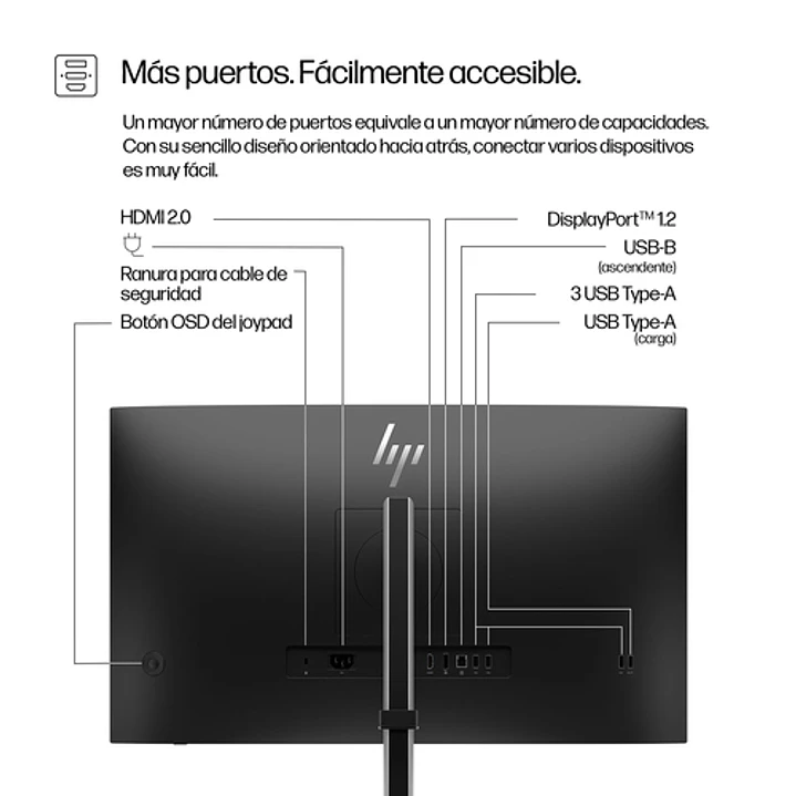 Monitor HP Serie 5 Pro 527pq 27