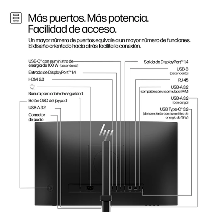 Monitor HP Serie 5 Pro 524pm 23.8
