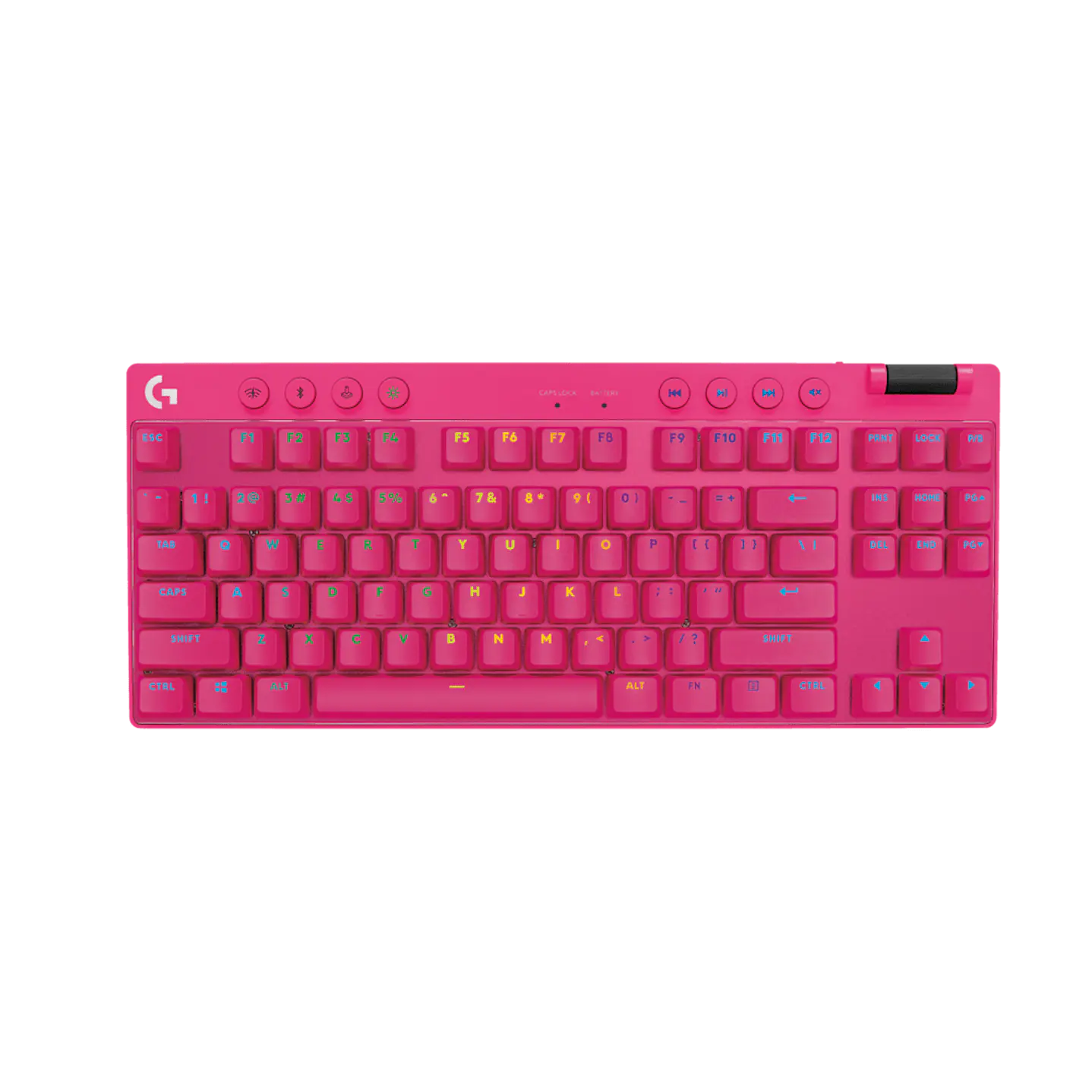 Logitech Teclado Gamer Inal G PRO X TKL Lightspeed Rosad Ing 1
