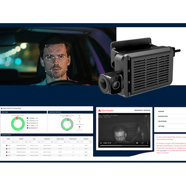 KIT Fatiga y Somnolencia - Deteccion Frontal Estándar Codelco 