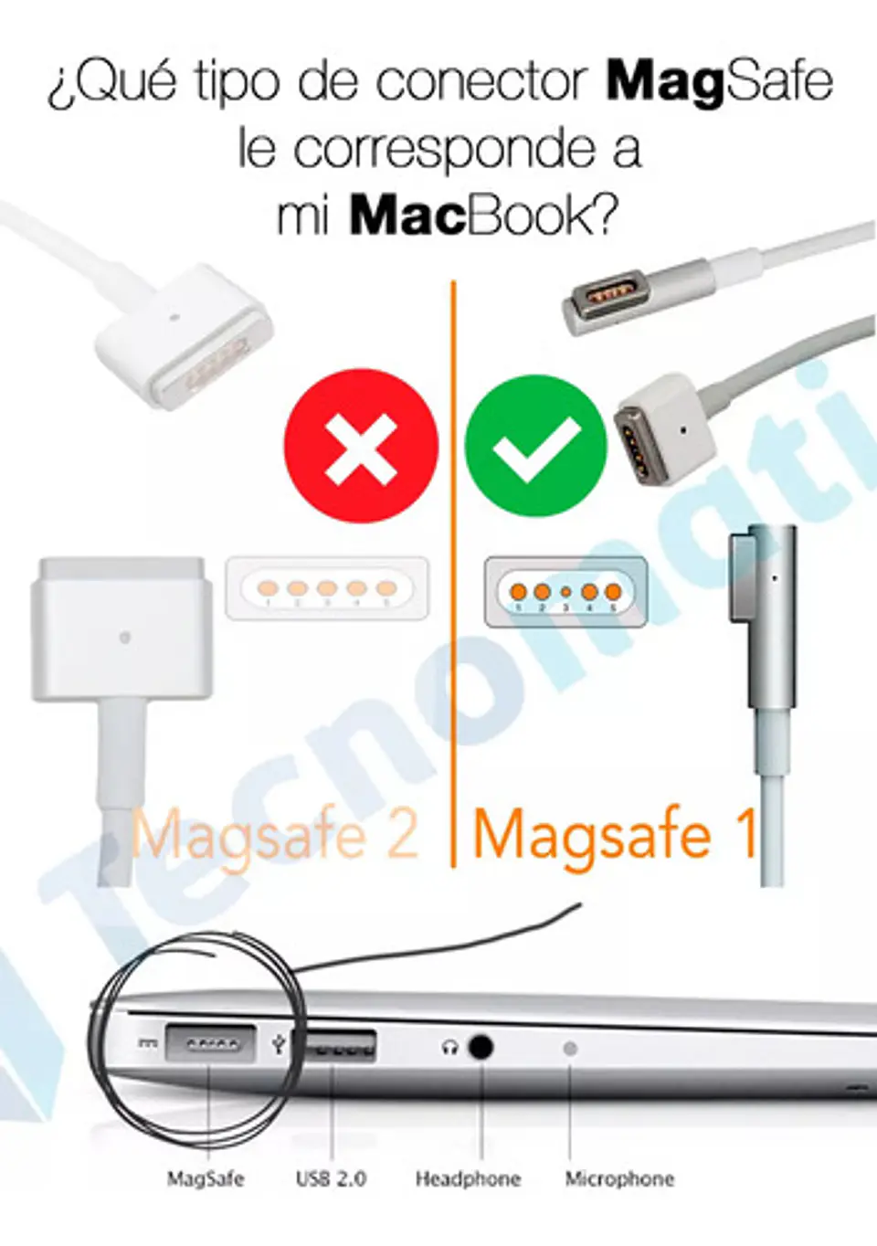Cargador Macbook Apple 14.5v 3.1a Tipo L - 45w Alternativo 3