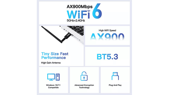 Adaptador Wifi 6 Ax900 Usb  802.11ax Bt5.3 4