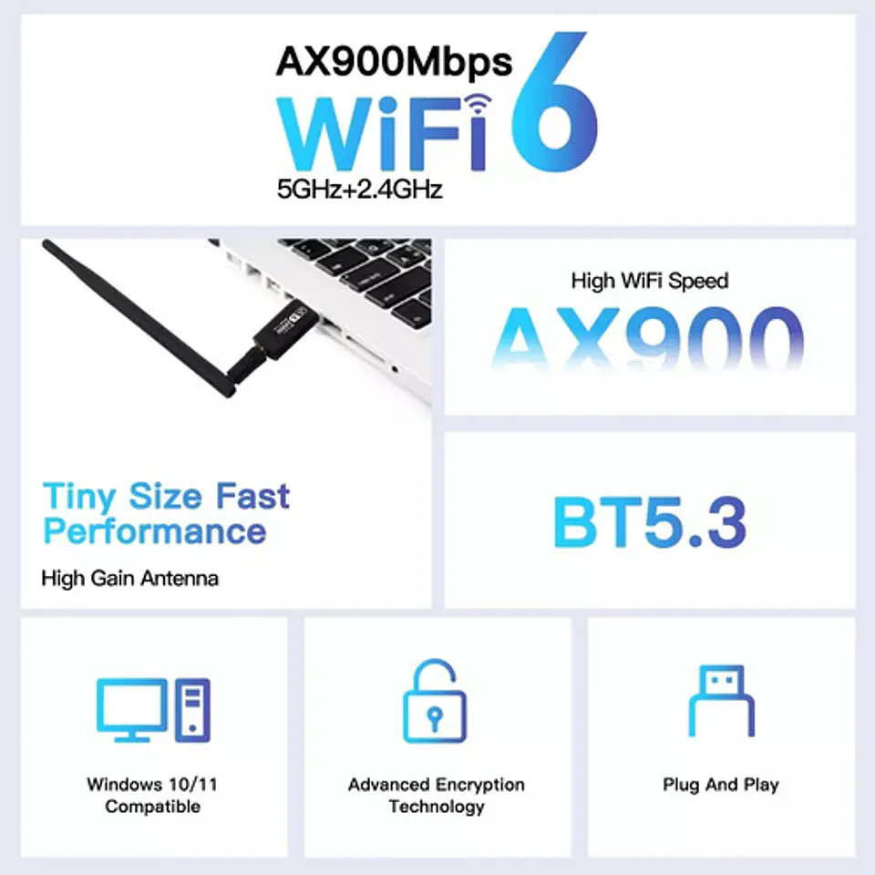 Adaptador Wifi 6 Ax900 Usb  802.11ax Bt5.3 4