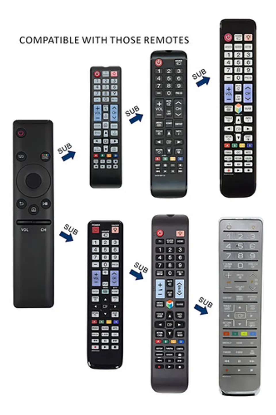 Control Generico Compatible Samsung Smart Tv 4k + Pilas 3