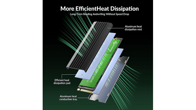 Ssd 512gb Nvme M.2 2280, Pcie Gen3x4, 1800 Mb/s Nand 8