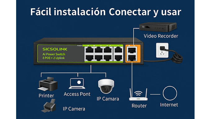 Switch 10 Puertos 8 Poe+ Uplink 802.3af/at 120w 4