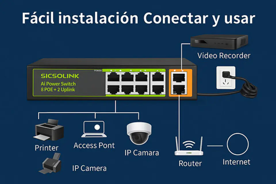 Switch 10 Puertos 8 Poe+ Uplink 802.3af/at 120w 4