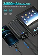 Power Bank Solar Cargador 36800mah 5v3.1a 18w Pd - Miniatura 2