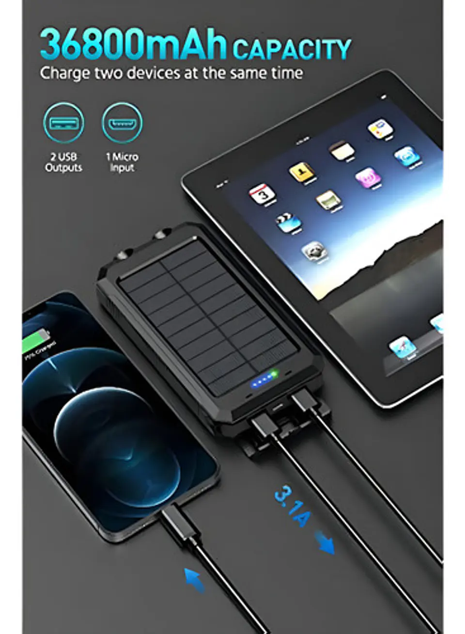 Power Bank Solar Cargador 36800mah 5v3.1a 18w Pd 2