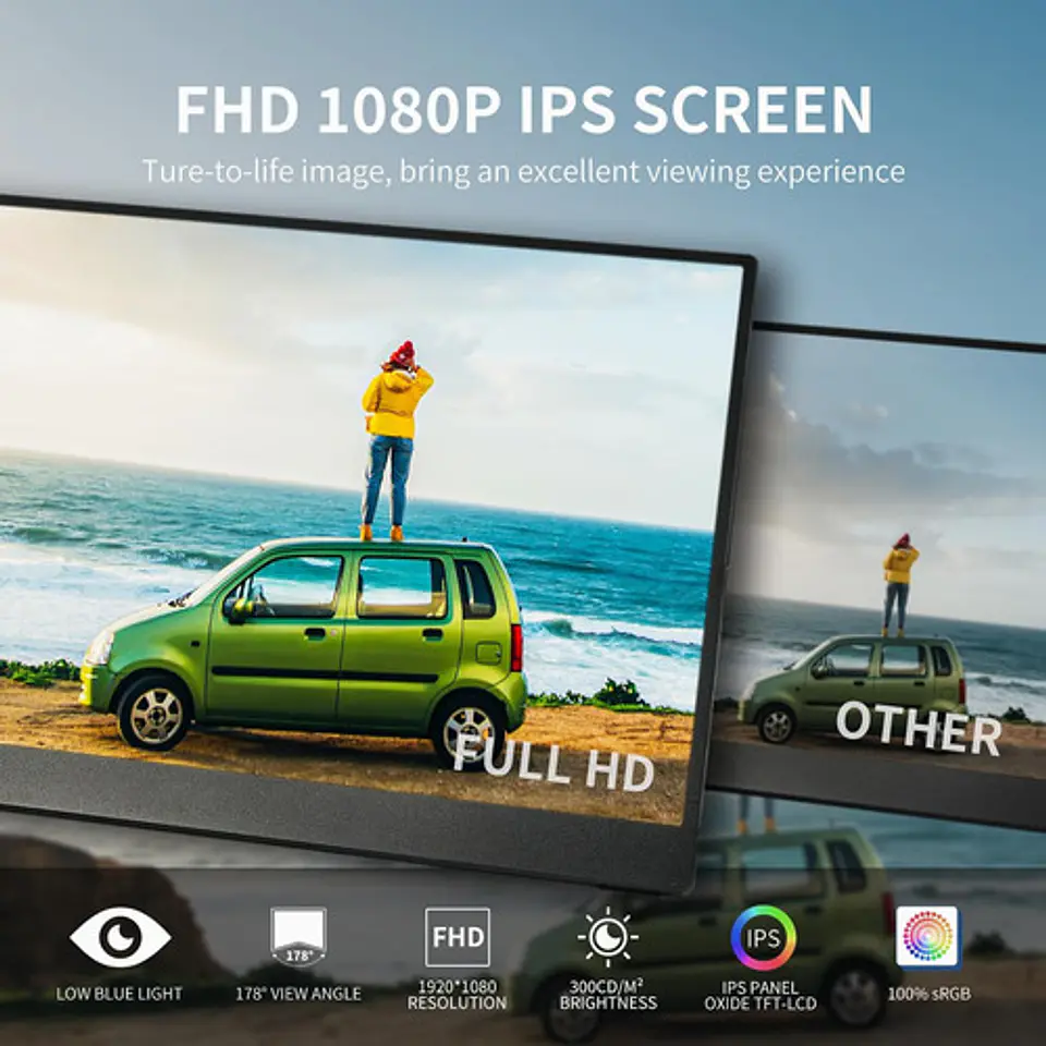 Monitor Portátil 15,6 Pulgadas Con Usb C Full Hd Altavoces 3