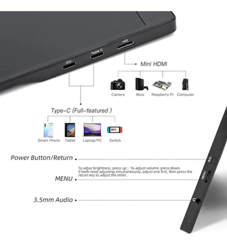 Monitor Portátil 15,6 Pulgadas Con Usb C Full Hd Altavoces 5