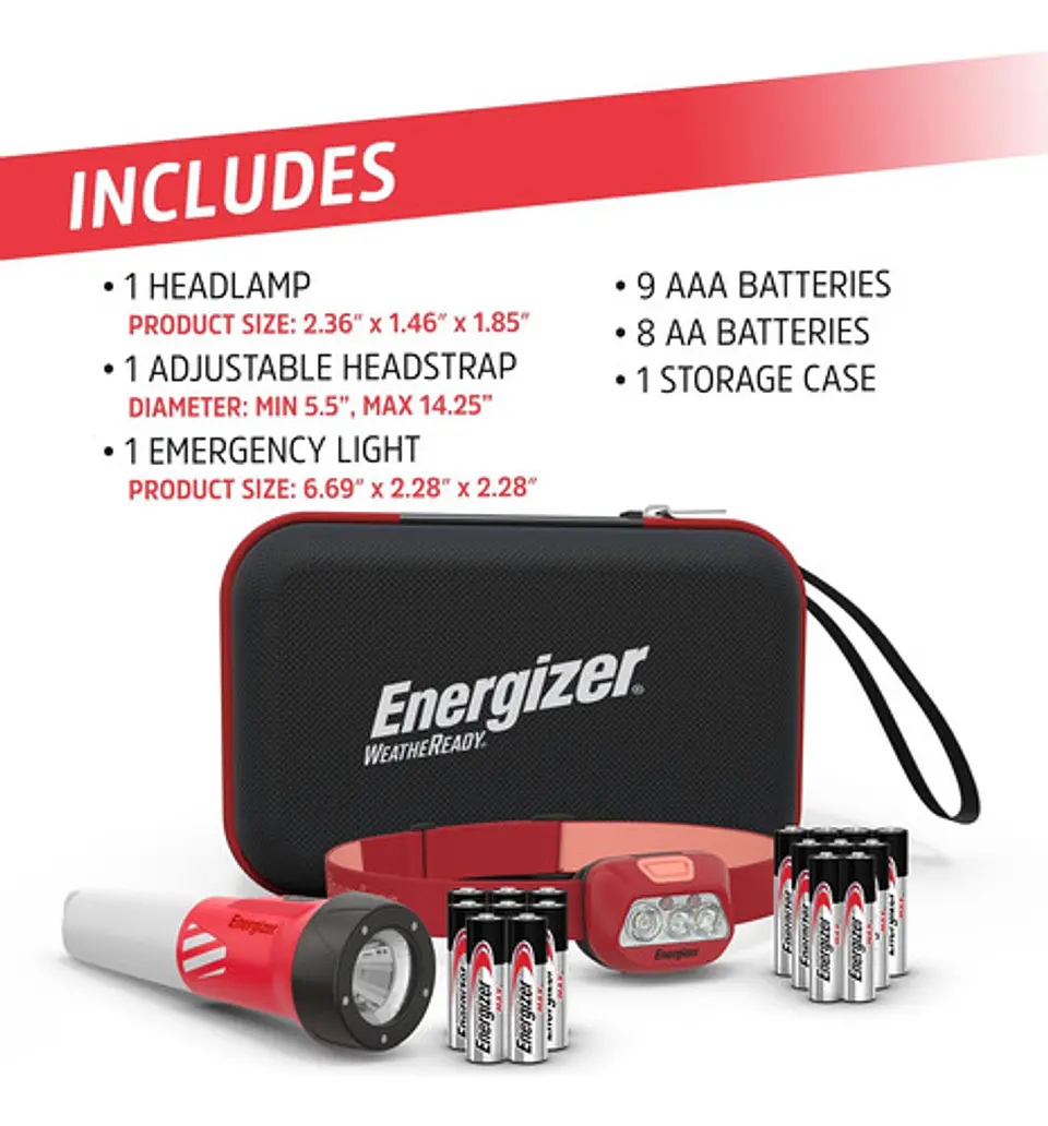 Linterna Kit De Emergencia 2 Linternas Pilas Y Estuche 3