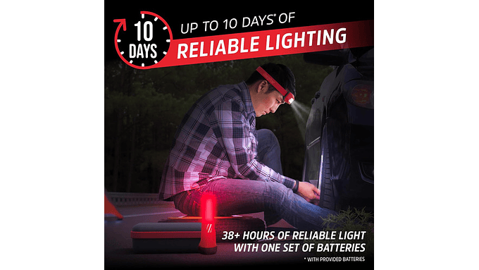 Linterna Kit De Emergencia 2 Linternas Pilas Y Estuche 4