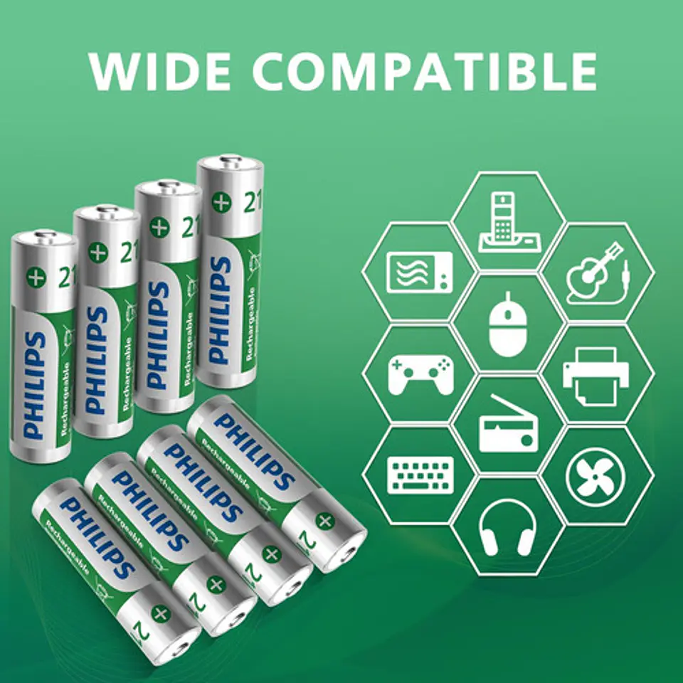 Pack 4 Pilas Philips Aaa Recargables Nimh 1000mah 1.2v 3