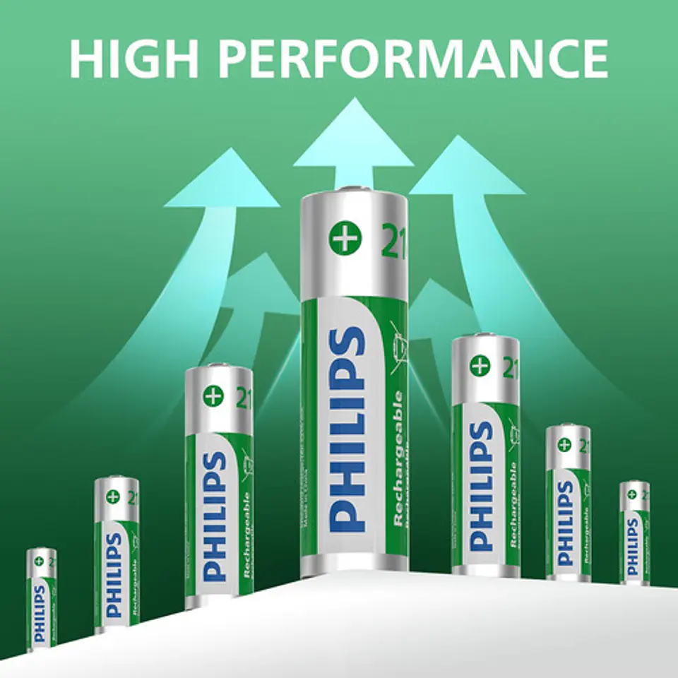 Pack 4 Pilas Philips Aaa Recargables Nimh 1000mah 1.2v 4