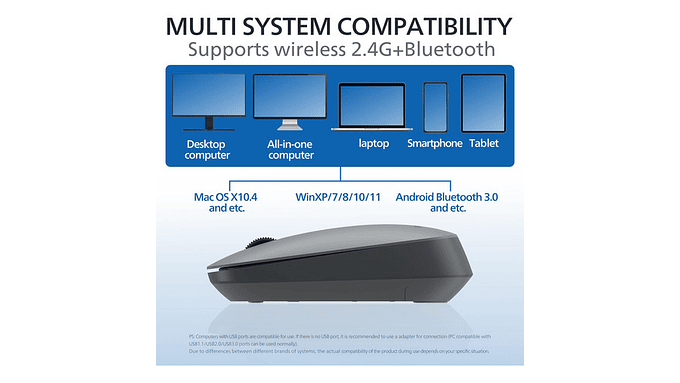 Mouse Bluetooth E Inalambrico Philips 1600 Dpi, 3 Botones Gris 4