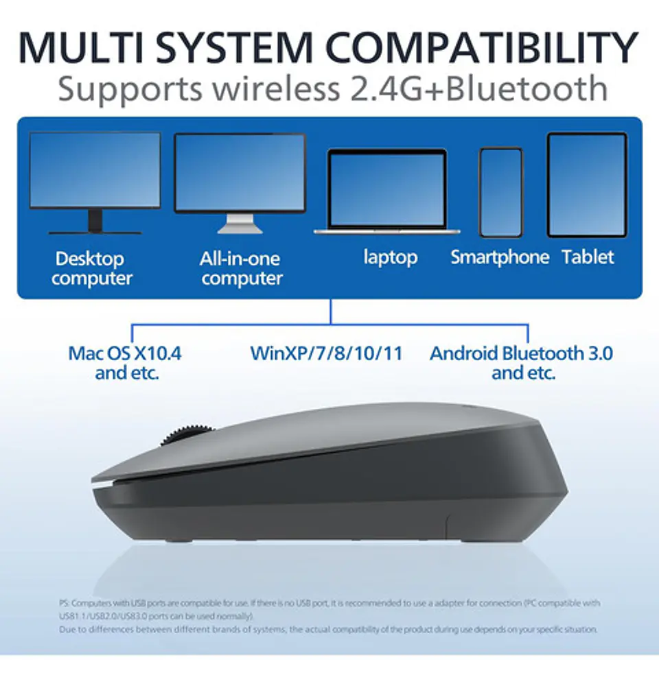 Mouse Bluetooth E Inalambrico Philips 1600 Dpi, 3 Botones Gris 4