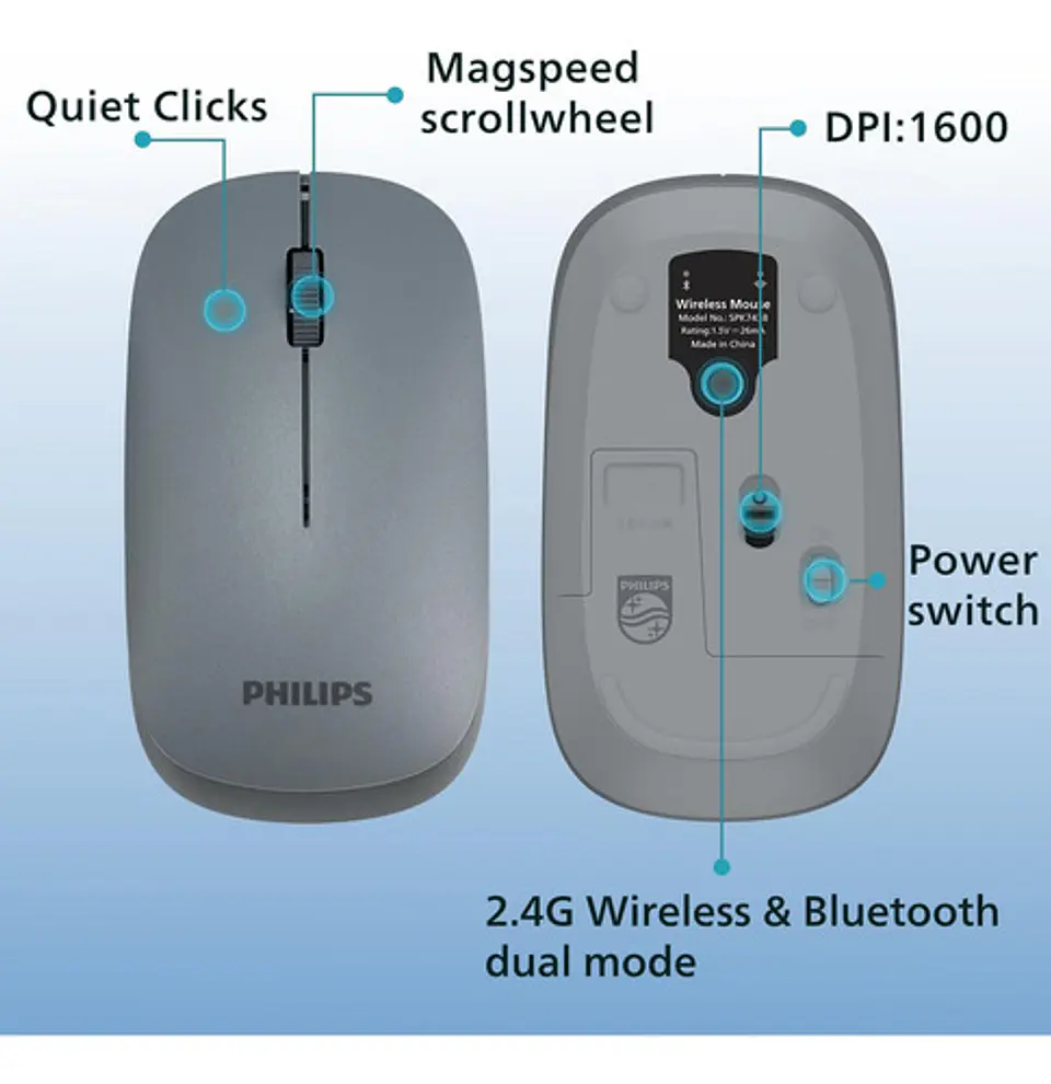 Mouse Bluetooth E Inalambrico Philips 1600 Dpi, 3 Botones Gris 5