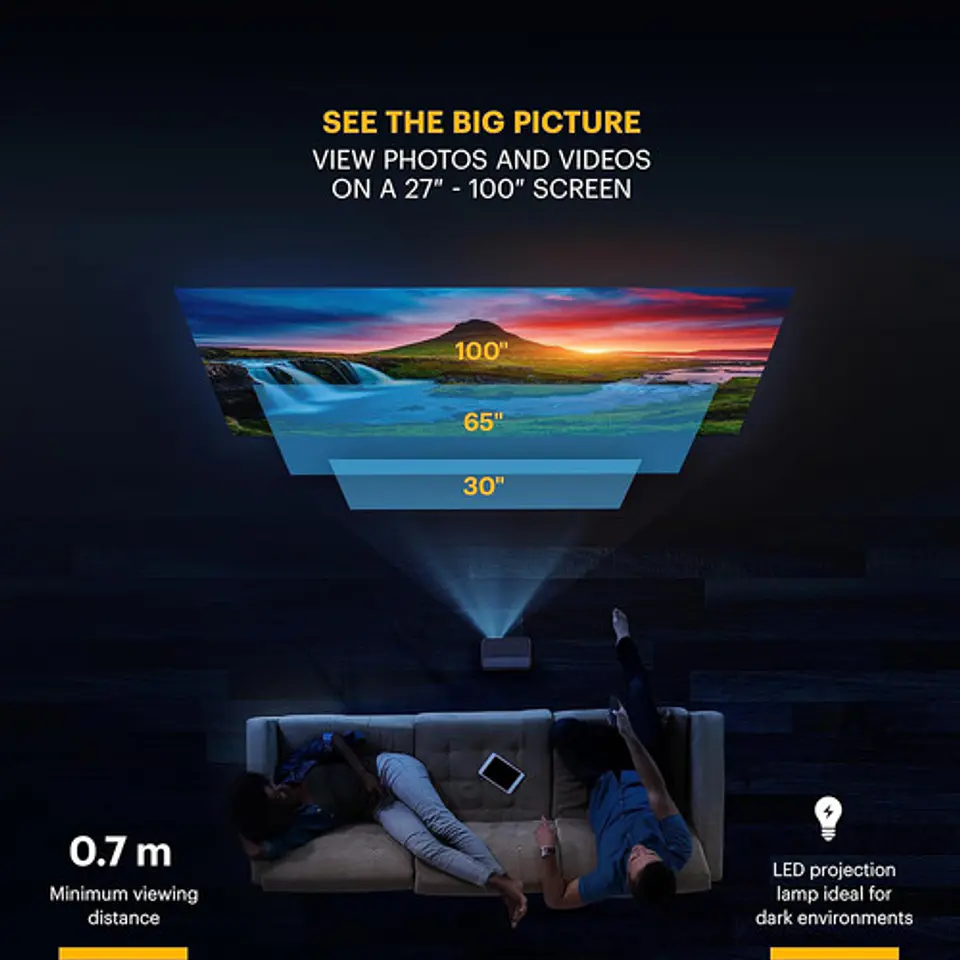 Proyector Kodak Flik X1 100  Hdmi/usb Portátil Mini 6